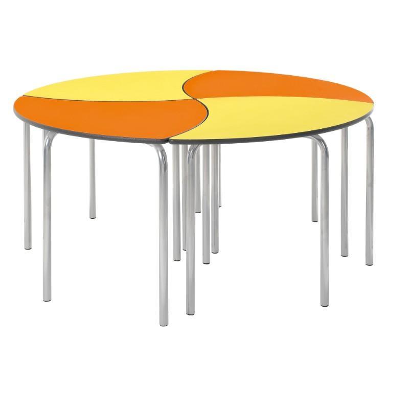 Table Creative Cluster Segment Tables