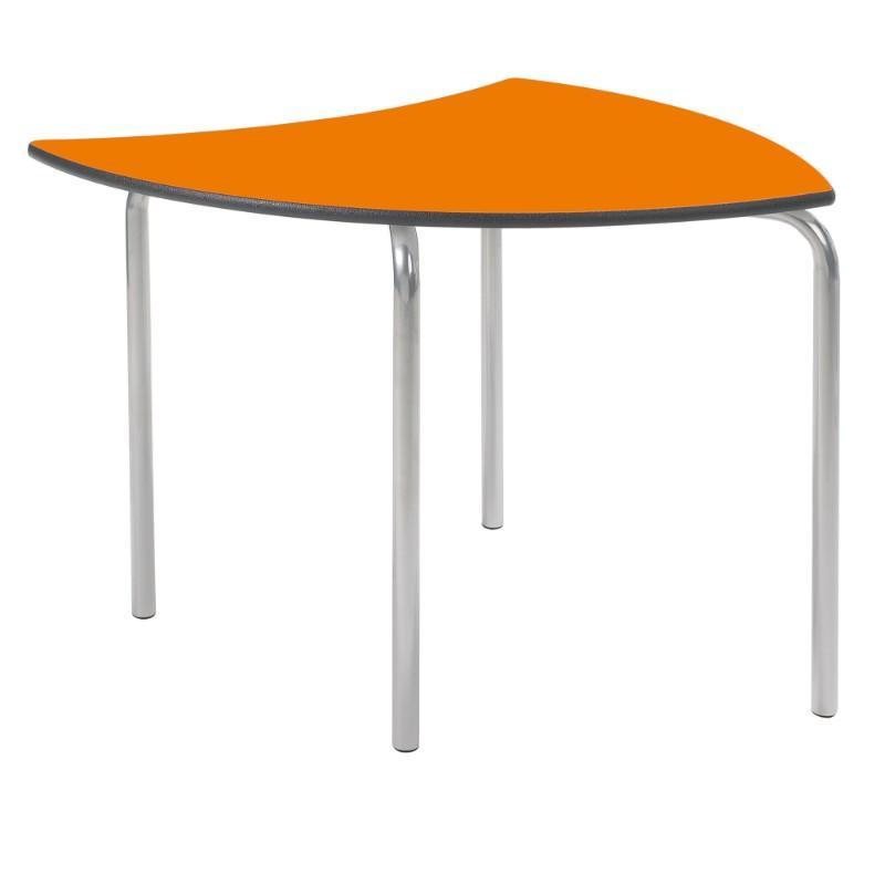 Table Creative Cluster Segment Tables
